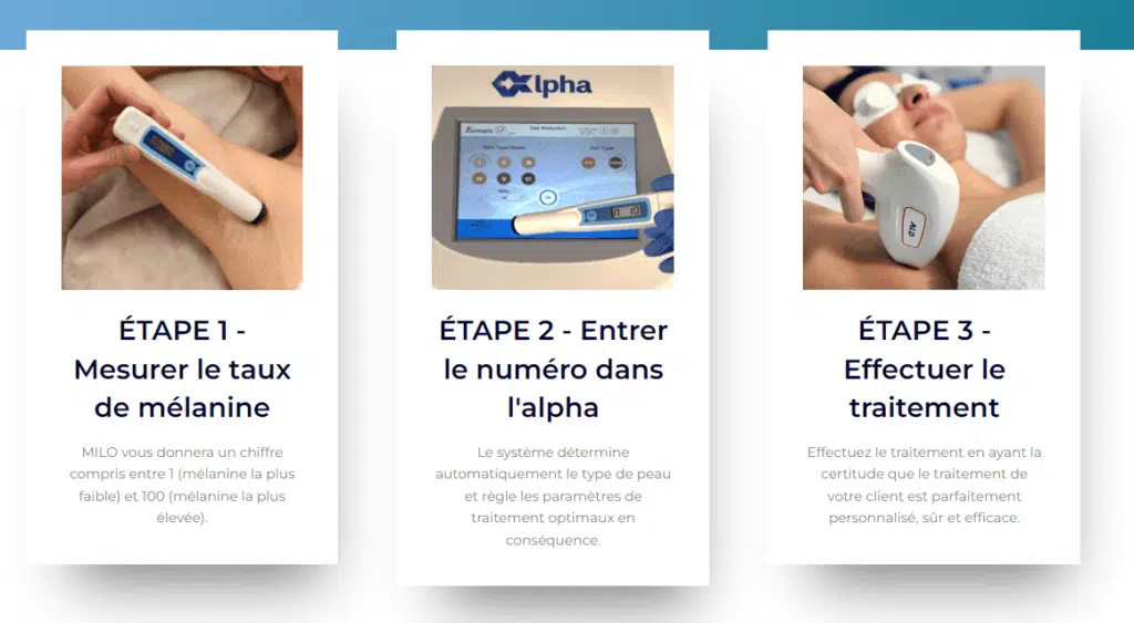 APPAREIL EPILATION LASER comment fonctionne un lecteur de melanine